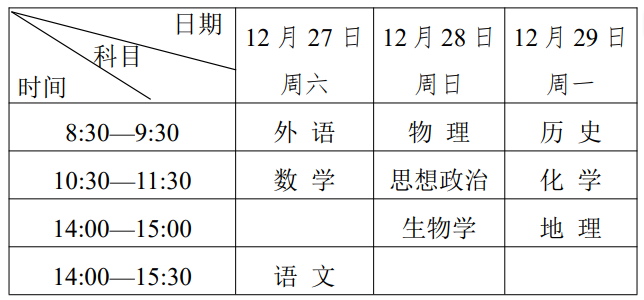 黑龙江：关于调整2026年1月普通高中学业水平合格性考试时间的通知
