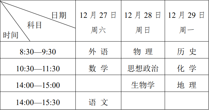 黑龙江：2026年1月普通高中学业水平合格性考试考前温馨提示