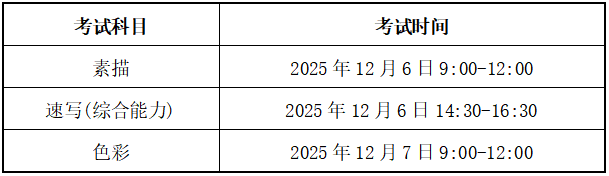 甘肃：关于做好2026年普通高等学校艺术类专业考试招生工作的通知