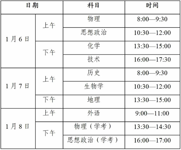 1月6日—8日，浙江选考学考开考