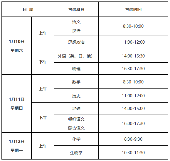 辽宁：2026年1月普通高中学业水平合格性考试考前提醒