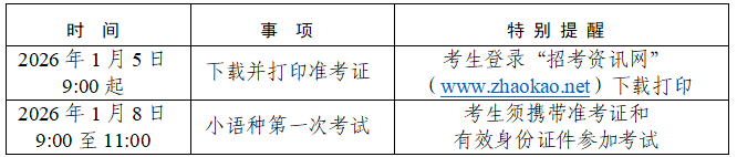 天津：普通高考小语种第一次考试1月8日开考