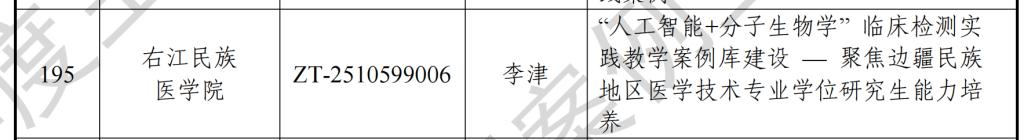 右江民族医学院4项选题获国家教育部主题案例立项，实现零突破！