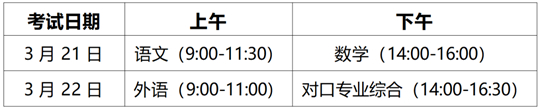 2026年吉林省高职分类考试考生须知