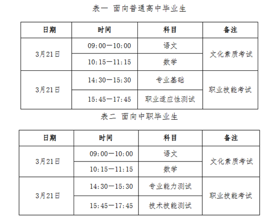 2026年河北省高职单招考试考前提示