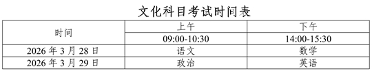 2026年普通高等学校运动训练、武术与民族传统体育专业招生文化考试（贵州考区）考