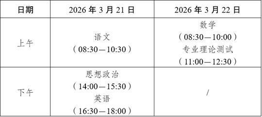 云南省2026年职教高考笔试科目考试温馨提示