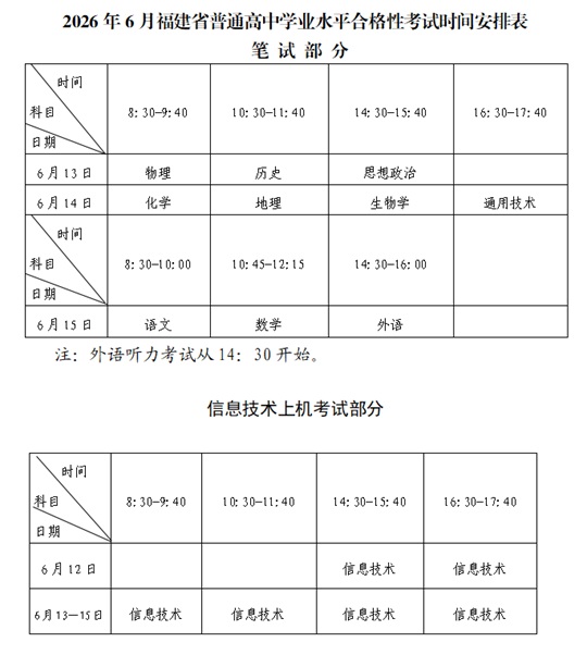 福建：关于2026年6月普通高中学业水平合格性考试报名工作的通告