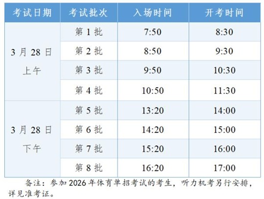 3月28日天津市普通高考英语听力机考即将举行