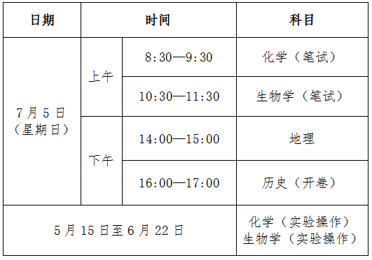 吉林：2026年上半年普通高中学业水平合格性考试日程表