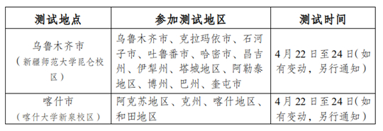 新疆：2026年普通高等学校招生体育类专业测试报名工作于4月7日12时开始