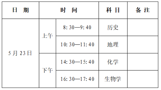 河南省2025级普通高中学生学业水平合格性考试（高一阶段）问题解答