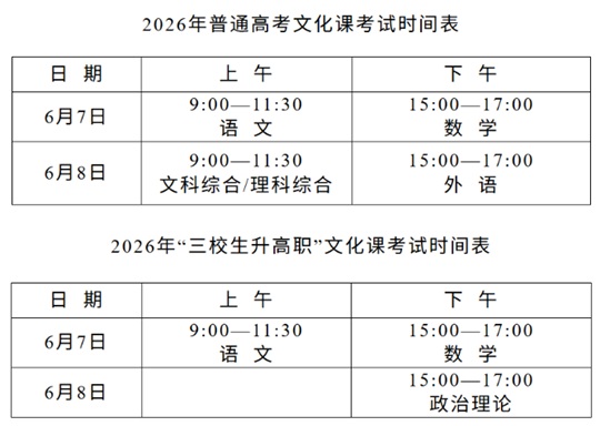 《新疆维吾尔自治区2026年普通高校招生工作规定》公布