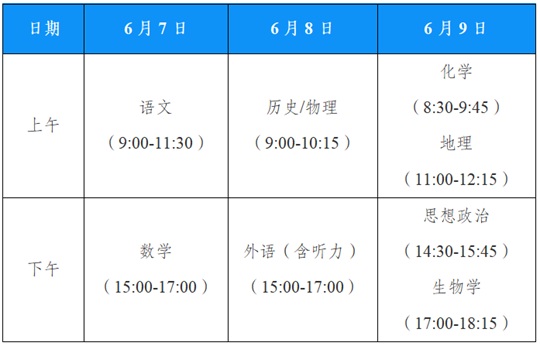 安徽省2026年普通高考温馨提示（二）——考前须知