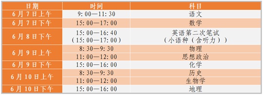 @2026年天津高考生︱温馨提示（一）：知晓重要信息