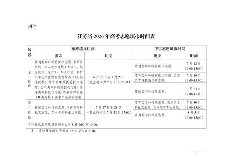 江苏省2026年高考志愿填报时间表