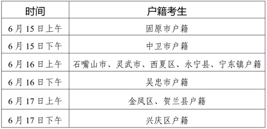 宁夏：公布2026年公安院校公安专业招生政治考察合格人员名单暨调整体检面试体能测