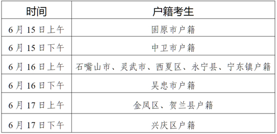 宁夏自治区公安厅关于公布2026年公安院校公安专业招生政治考察合格人员名单暨调整