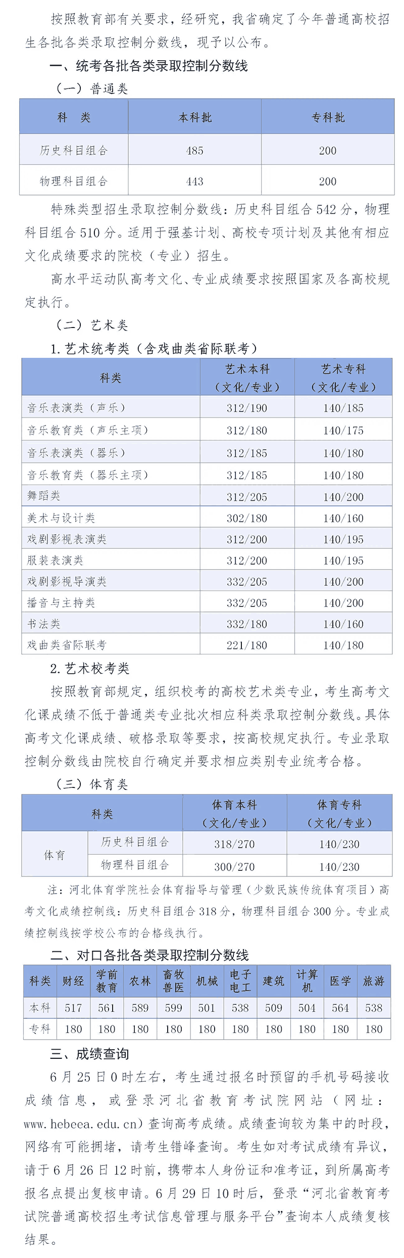 2026年河北高考分数线公布;特招线历史类542分，物理类510分