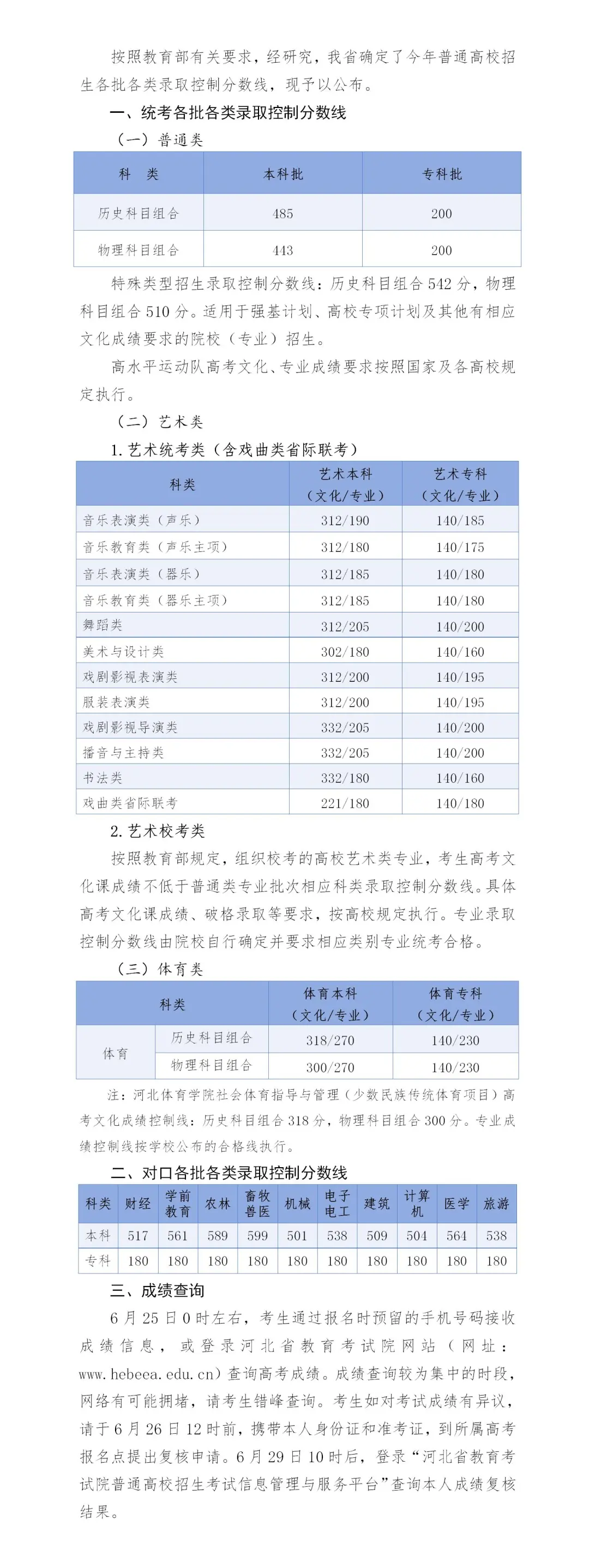 河北2026年高考分数线公布：本科批物理类443、历史类485