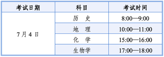 内蒙古：2026年春季学期全区普通高中学业水平合格性考试考前指南