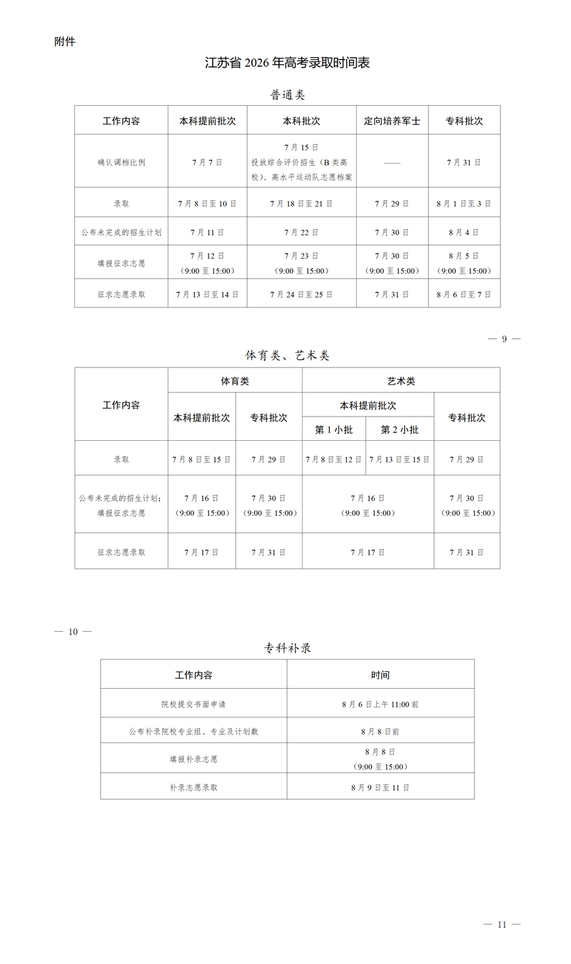 江苏省2026年高考录取时间表