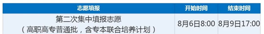 湖北省2026年普通高校招生录取工作进程