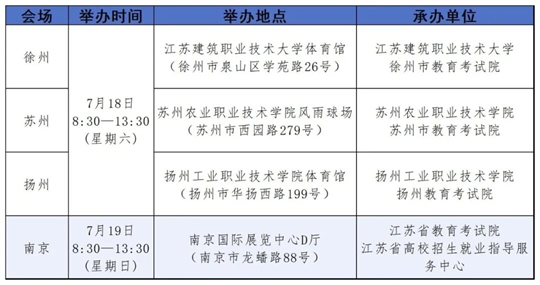 江苏省2026年夏季第二阶段招生咨询活动安排
