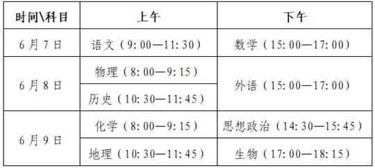 《山东省夏季高考调整优化实施方案》政策问