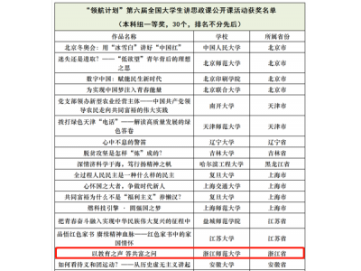 浙师学子斩获第六届全国高校大学生讲思政课公开课活动一等奖