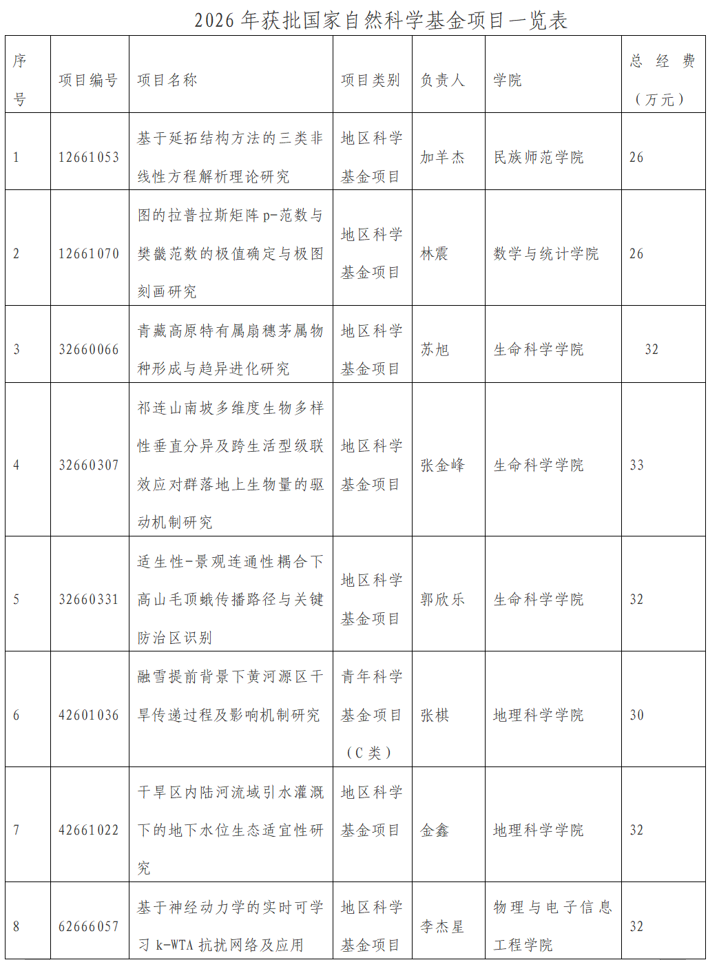 5948c5999c512cdb5445dd0e6aae0797.png