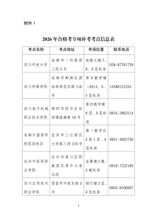 四川省2026年普通高中学业水平合格性考