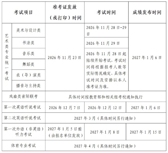 北京：2027年英语听说考试、艺术类专业统一考试、体育专业考试时间确定